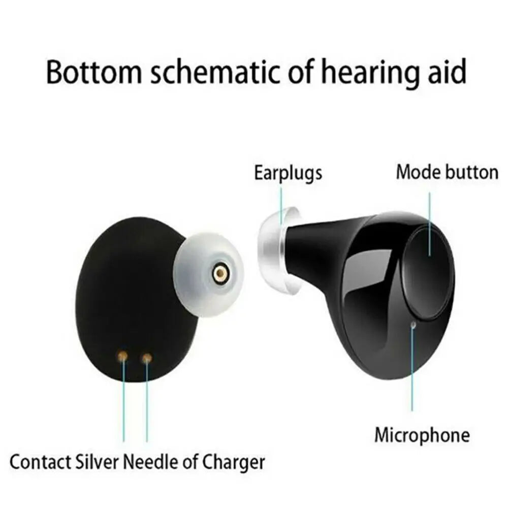 JINGHAO Hearing Aids Rechargeable 2023 Adjustable Hearing Sound Amplifier For Mild to Moderate Hearing Lost Elderly Gift