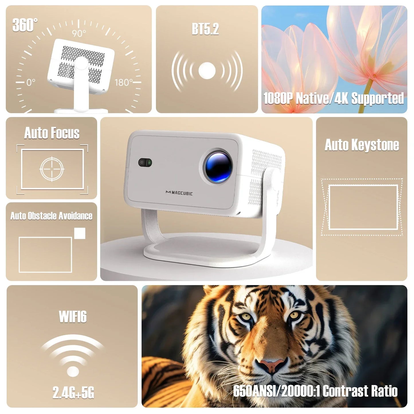 Magcubic Native 1080P 650ANSI 4K Android 11 L018 360° проектор з авто-корекцією трапецеїдальних спотворень, фокусом, повітряною мишею, Wifi6, BT5.2, портативний для використання на вулиці