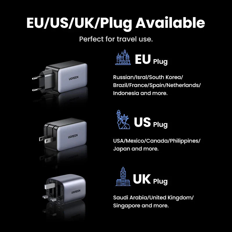 UGREEN 65W GaN зарядний пристрій 4 порти USB C швидка зарядка Quick Charge 3.0 PD 3.0 для Macbook Air, ноутбуків, планшетів, iPhone 16 15 14 Pro Max