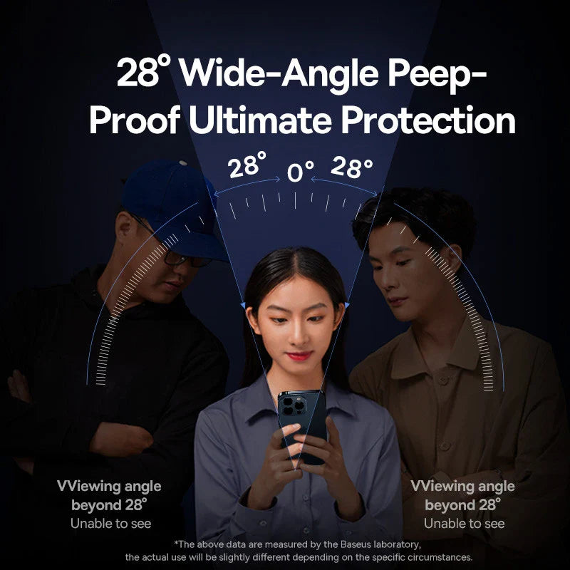 Baseus 0,4 мм загартоване скло Corning для iPhone 16 15 14 13 Pro Max Plus Захисна плівка для екрану з функцією захисту від підглядання та автоматичною установкою