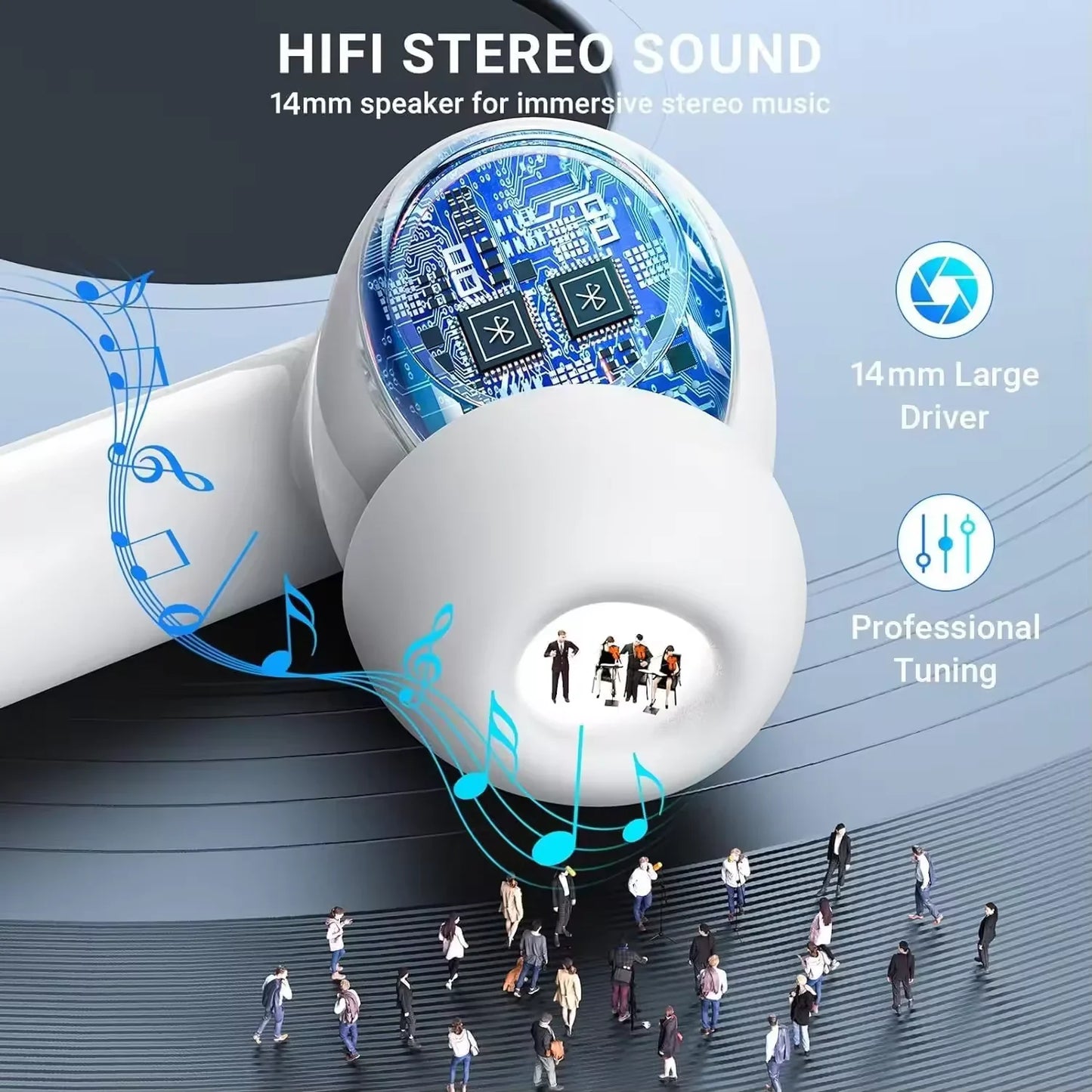 Нові бездротові навушники Air Pro TWS 2025 з бездротовою зарядкою, шумозаглушенням, внутрішньоканальним дизайном та занурюючим HIFI звуком для Android та iOS