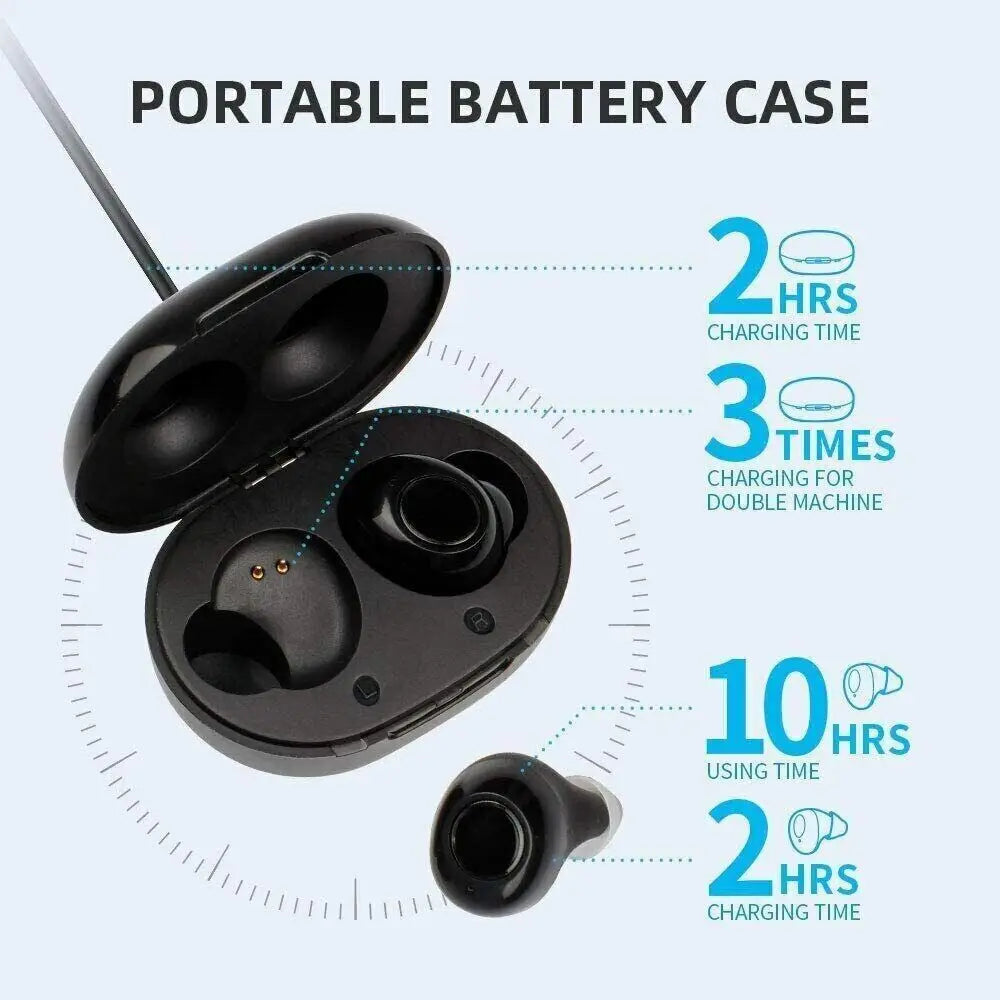 JINGHAO Hearing Aids Rechargeable 2023 Adjustable Hearing Sound Amplifier For Mild to Moderate Hearing Lost Elderly Gift