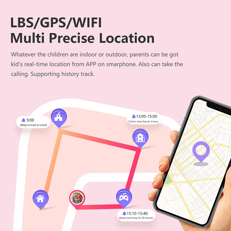 LT21 4G Смарт-годинник для дітей GPS WIFI Відеодзвінок SOS IP67 Водонепроникний Дитячий смарт-годинник з камерою Монітор Трекер Локація Телефон Годинник