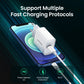 UGREEN Швидка зарядка 4.0 3.0 QC PD Зарядний пристрій 20W QC4.0 QC3.0 USB Type C Швидкий зарядний пристрій для iPhone 16 15 14 Pro Xiaomi Телефон PDCharger