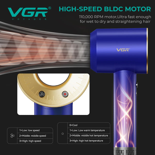 VGR 110000 об/хв низький рівень шуму фен для волосся без листя фен професійний фен з негативними іонами догляд за волоссям перукарня інструменти салон V-445
