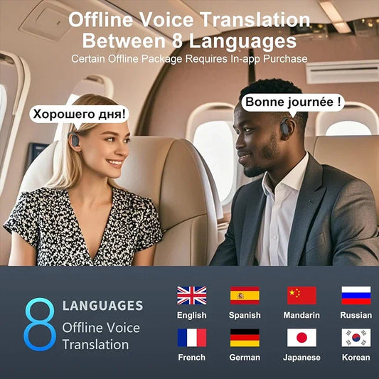 AI навушники-перекладач 3 в 1 з підтримкою акцентів, навушники для перекладу в реальному часі 144 мови та акценти для подорожей і бізнесу, іврит