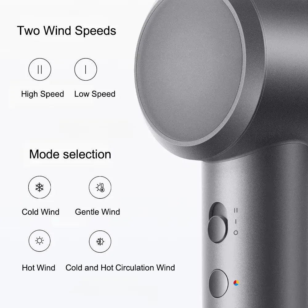 XIAOMI Mijia High Speed Hair Dryer H501 1600W Negative Ion Hair Care 110000 Rpm  62m/s wind speed Dry 220V CN Version   ﻿
