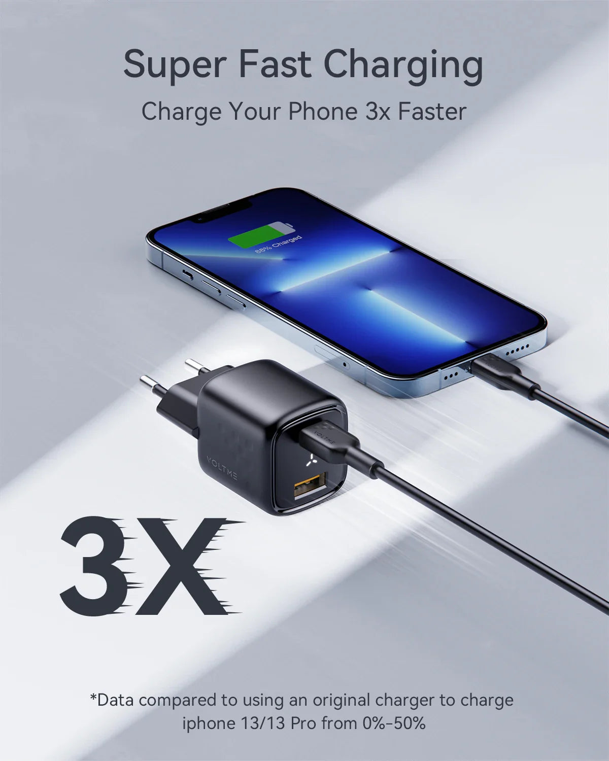 VOLTME USB C настінний зарядний блок 20W Power Delivery + QC3.0 USB A подвійний порт швидкої зарядки Type C для iPhone 15 14 13 12 Pro Max