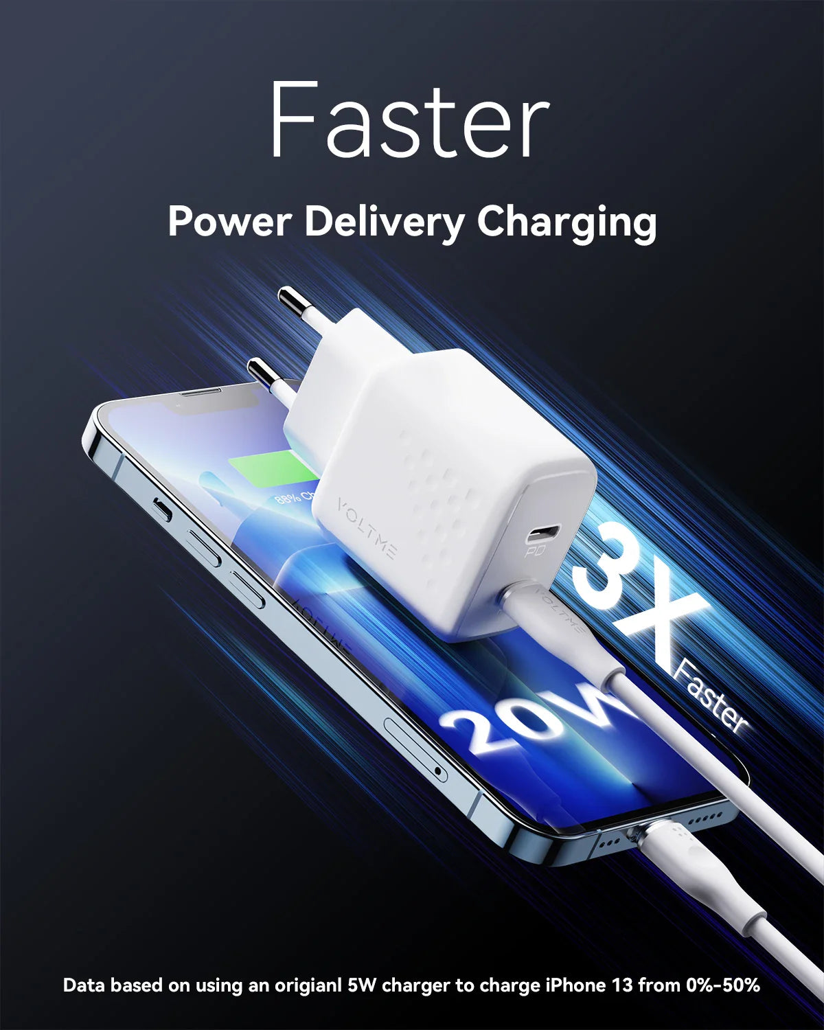 Зарядний пристрій VOLTME USB Type C 20W швидка зарядка Quick Charge для iPhone 13 12 Pro Max PD швидка зарядка для Xiaomi Samsung Huawei