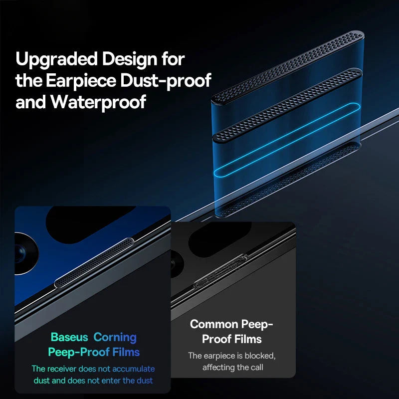 Baseus 0,4 мм загартоване скло Corning для iPhone 16 15 14 13 Pro Max Plus Захисна плівка для екрану з функцією захисту від підглядання та автоматичною установкою