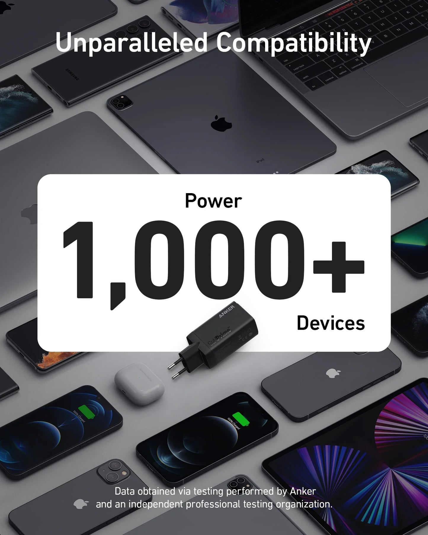 Зарядний пристрій Anker 735 65W GaN GaNPrime швидкий USB Type C зарядний пристрій для телефону швидка зарядка зарядний пристрій Type C для iPhone 15/15 Pro