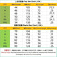 2025 summer men's new leisure fashion city wear rope round neck T trend Waffle short-sleeved shorts two-piece suit