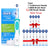 Oral B Electric Toothbrush Adult Rotation Clean Teeth Charging Tooth Brush 3D Whiten Teeth Oral Care Brush With Gift Brush Heads