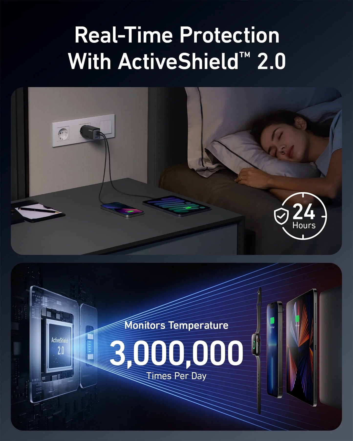Зарядний пристрій Anker 735 65W GaN GaNPrime швидкий USB Type C зарядний пристрій для телефону швидка зарядка зарядний пристрій Type C для iPhone 15/15 Pro