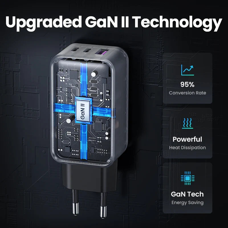 UGREEN 65W GaN зарядний пристрій Quick Charge 4.0 3.0 USB C зарядний пристрій для iPhone 16 15 14 Pro Max ноутбука Macbook Air планшета PD швидка зарядка