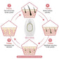 Hair Laser Depilator Electric Painless Depilator Home IPL Pulses Hair Removal Handset Women Men Painless Razor Tool