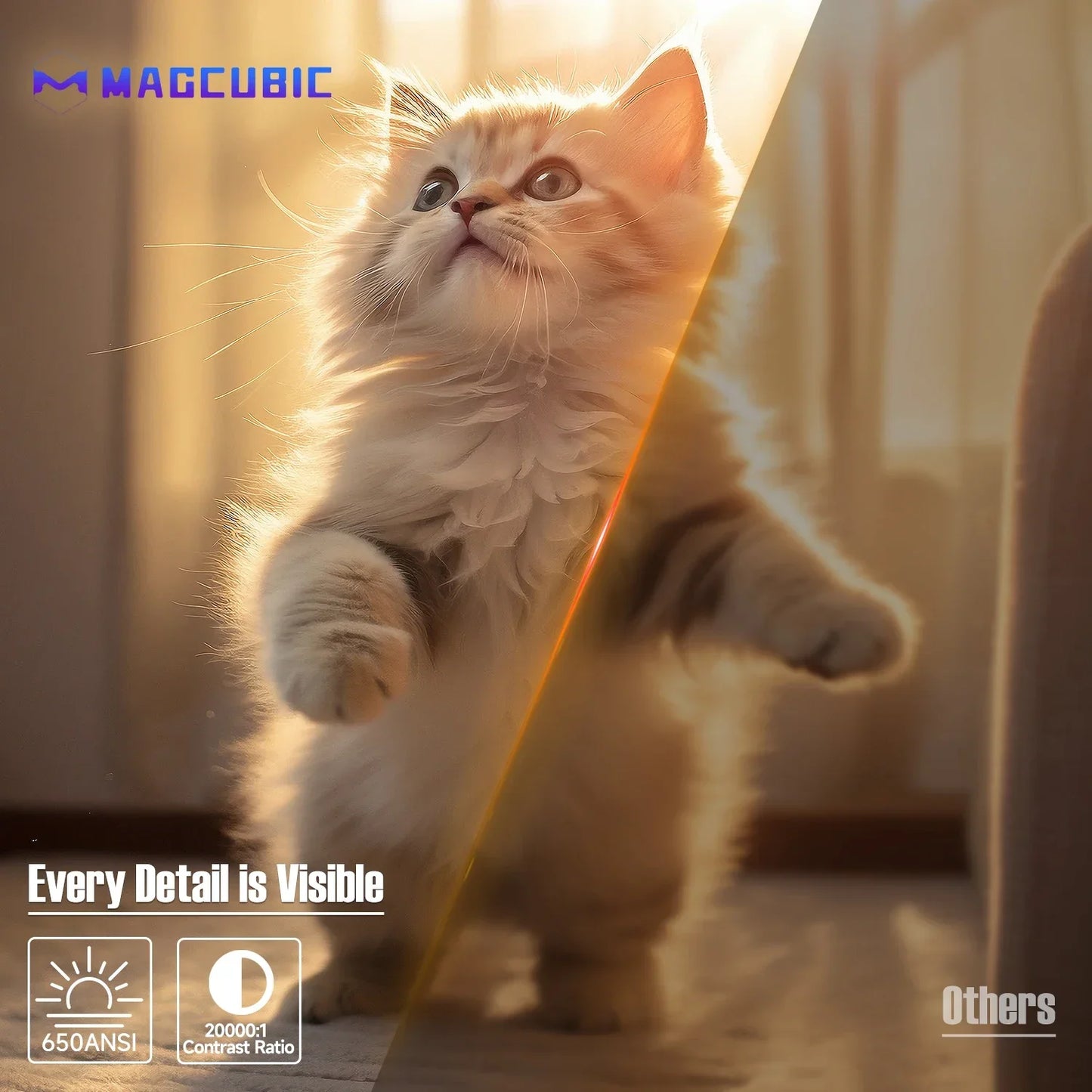 Magcubic Native 1080P 650ANSI 4K Android 11 L018 360° проектор з авто-корекцією трапецеїдальних спотворень, фокусом, повітряною мишею, Wifi6, BT5.2, портативний для використання на вулиці