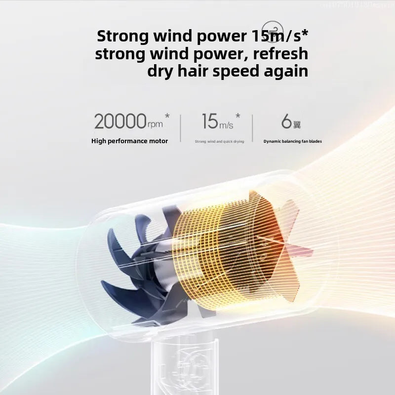 XIAOMI MIJIA Портативний аніонний фен для волосся Швидке сушіння Професійний складаний 1600 Вт 50 мільйонів негативних іонів Для дому та подорожей H101 | Догляд за волоссям
