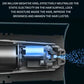 Фен для волосся Kemei KM-2061 110000 об/хв, високої потужності, салонний, з негативними іонами, гарячий і холодний повітря