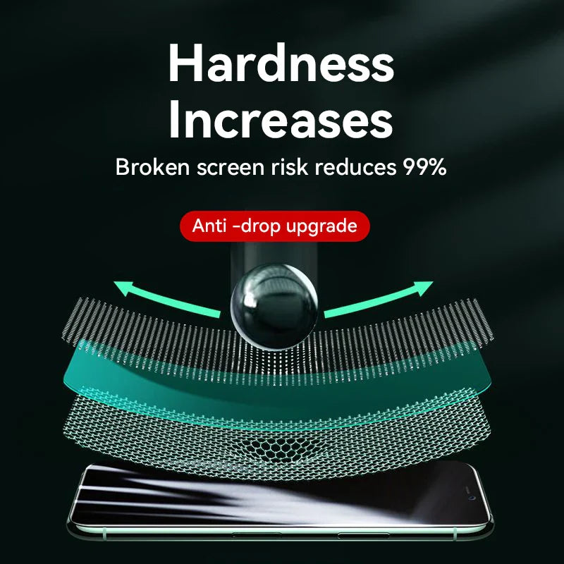 Joyroom 1/2/3 шт. HD скляний захисний екран для iPhone 16 15 14 13 12 11 Pro Max Повноекранний загартований скляний захист для iPhone