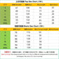 Spring and summer Europe and the United States new men's striped jacquard beach suit loose shorts shirt