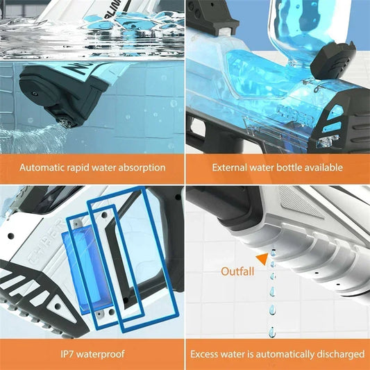 Електричний водяний пістолет автоматичний з LED, великий об'єм, розпилювач, бластер, водяний пістолет, літні іграшки для басейну на вулиці для дітей