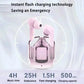 TWS T2 бездротові навушники з LED-дисплеєм заряду, стереозвук, Bluetooth 5.3 для iPhone, Xiaomi, Lenovo