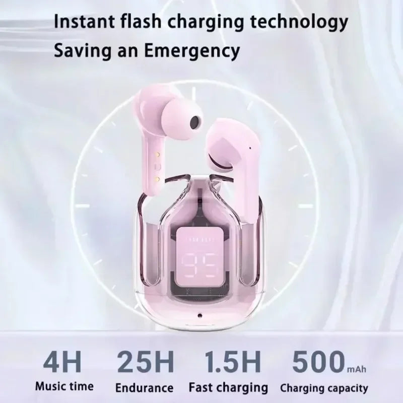 TWS T2 бездротові навушники з LED-дисплеєм заряду, стереозвук, Bluetooth 5.3 для iPhone, Xiaomi, Lenovo
