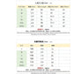 Autumnwinter men's casual blazer set new fashion Waffle baseball suit round neck pocket zipper long sleeve trousers two-piece se