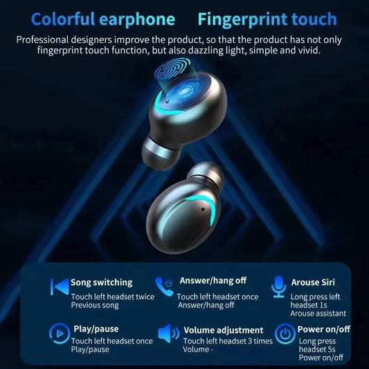 Нова модель вибуху F9 бездротові Bluetooth навушники TWS з індикацією заряду, сенсорним керуванням, водонепроникні навушники-капсули F9 5C