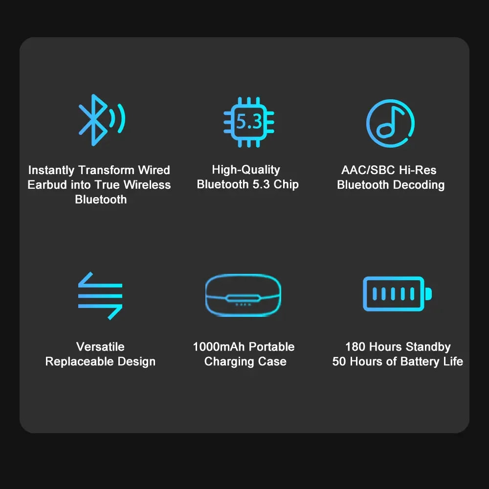 Навушники KINERA Celest T1 True Wireless Bluetooth 5.3 HIFI з вушним гачком Hi-Res для lgniteX Kuno Celest чорні