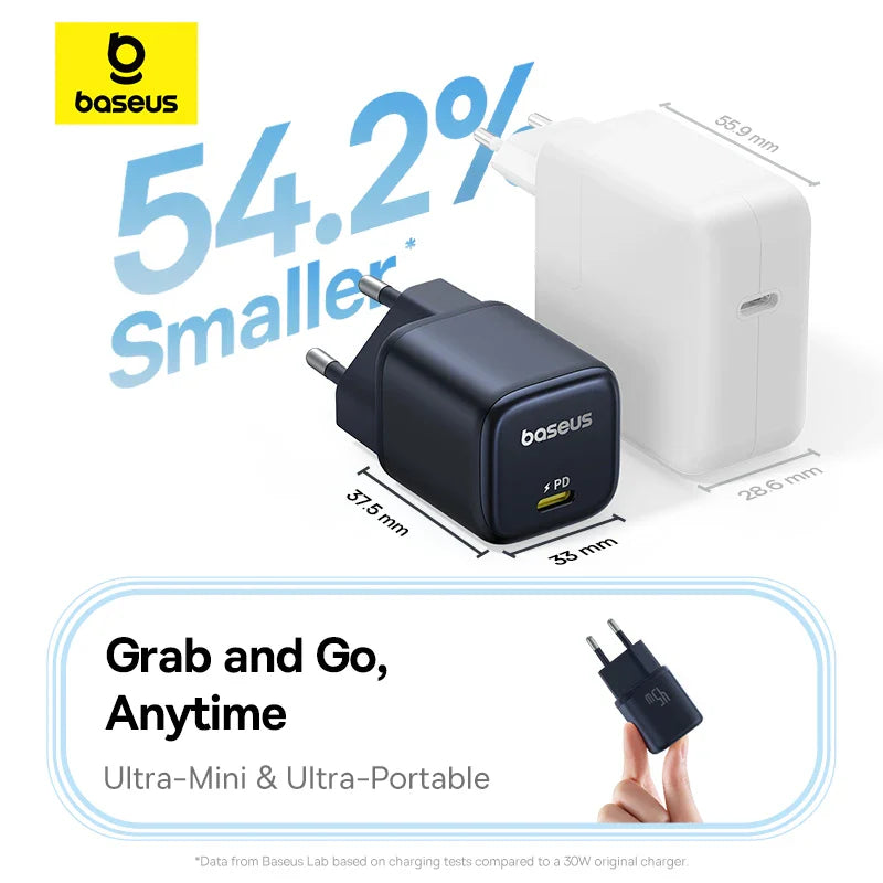Baseus Picogo 45W USB зарядний пристрій PD QC 3.0 швидка зарядка швидкий зарядний пристрій для iPhone 16 15 14 Pro дорожній зарядний пристрій для телефону Samsung S24