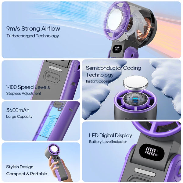 New Outdoor Foldable Portable Handheld Fan 100 Wind Speeds Adjustable Mini Rechargeable 3600mAh Foldable Air Cooling Turbo Fan