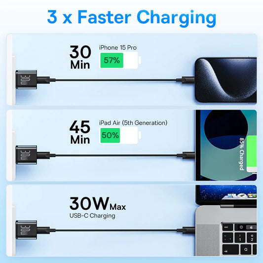 Зарядний пристрій Baseus 30W GaN для телефону, зарядний пристрій для iPhone 16 15 14 13 12 Pro Max, USB C зарядний пристрій, підтримка PD QC PPS швидкої зарядки для ноутбука