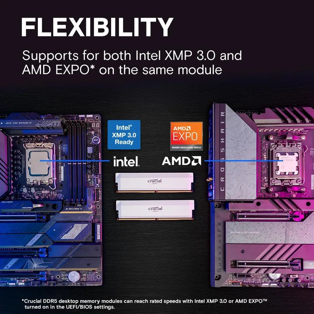 Crucial Pro DDR5 RAM 2x16GB 6000MHz, 6400MHz розгін оперативної пам’яті для настільних ігрових комп’ютерів, сумісна з Intel XMP 3.0 та AMD Expo
