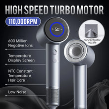 TQ-D3 High Speed Negative Ion Hair Dryer Professional Quick Dry Hair Care Temperature Display Low Noise Anion Purple Gray