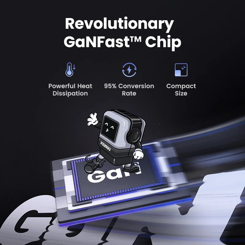 UGREEN 65W GaN зарядний пристрій Uno Robot Design швидка зарядка 4.0 3.0 PPS PD швидкий зарядний пристрій для iPhone 16 15 14 Pro Macbook ноутбук планшет