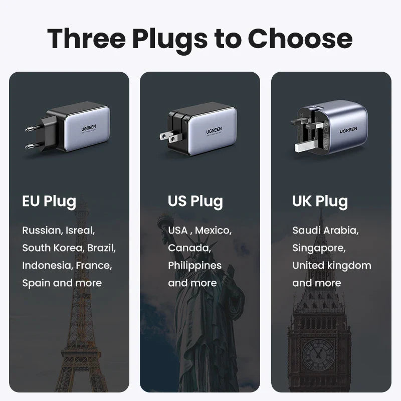 UGREEN 65W GaN зарядний пристрій Quick Charge 4.0 3.0 USB C зарядний пристрій для iPhone 16 15 14 Pro Max ноутбука Macbook Air планшета PD швидка зарядка