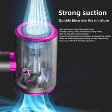 Latest Product: High Speed Hair Dryer, High-Power Quick Drying Negative Ion Hair Salon Hair Dryer, Household Appliances