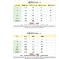 Autumn and winter new men's fashion outdoor sports half zipper Waffle casual stand collar long sleeve hoodie + trousers men's su