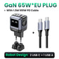 UGREEN 65W GaN зарядний пристрій Uno Robot Design швидка зарядка 4.0 3.0 PPS PD швидкий зарядний пристрій для iPhone 16 15 14 Pro Macbook ноутбук планшет